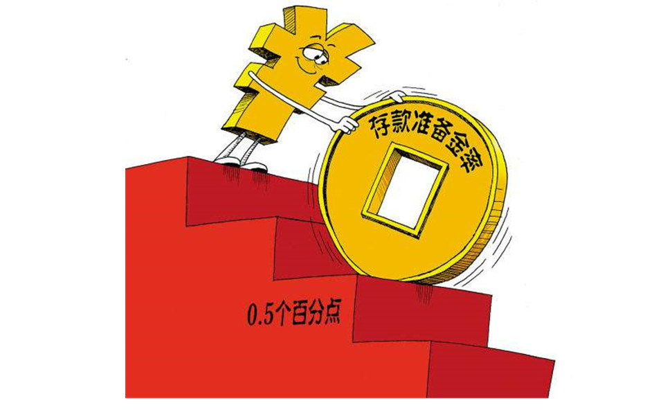 配资炒股平台：解锁资金杠杆，助你投资致富